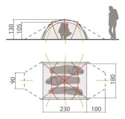 VAUDE Power Sphaerio 3P -Camping And Hiking Shop 12296 g 430x430 1280x1280