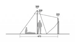 Robens Chinook Ursa -Camping And Hiking Shop 130244 Chinook Ursa Drawing Other4 1280x1280