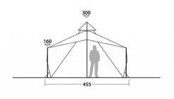 Robens Chinook Ursa -Camping And Hiking Shop 130244 Chinook Ursa Drawing Other5 1280x1280