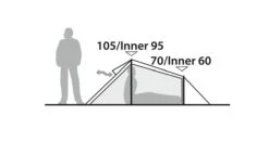 Robens Challenger 2 -Camping And Hiking Shop 130250 999 1280x1280