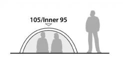 Robens Goshawk 2 -Camping And Hiking Shop 130251 Goshawk 2 Drawing Other4 1280x1280