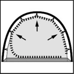 Robens Voyager 3EX -Camping And Hiking Shop 130264 Voyager 3EX Icons11 1280x1280