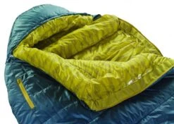 Therm-A-Rest Saros 20F/-6C -Camping And Hiking Shop 13165 tr saros 20 stargazer regular draft 1280x1280